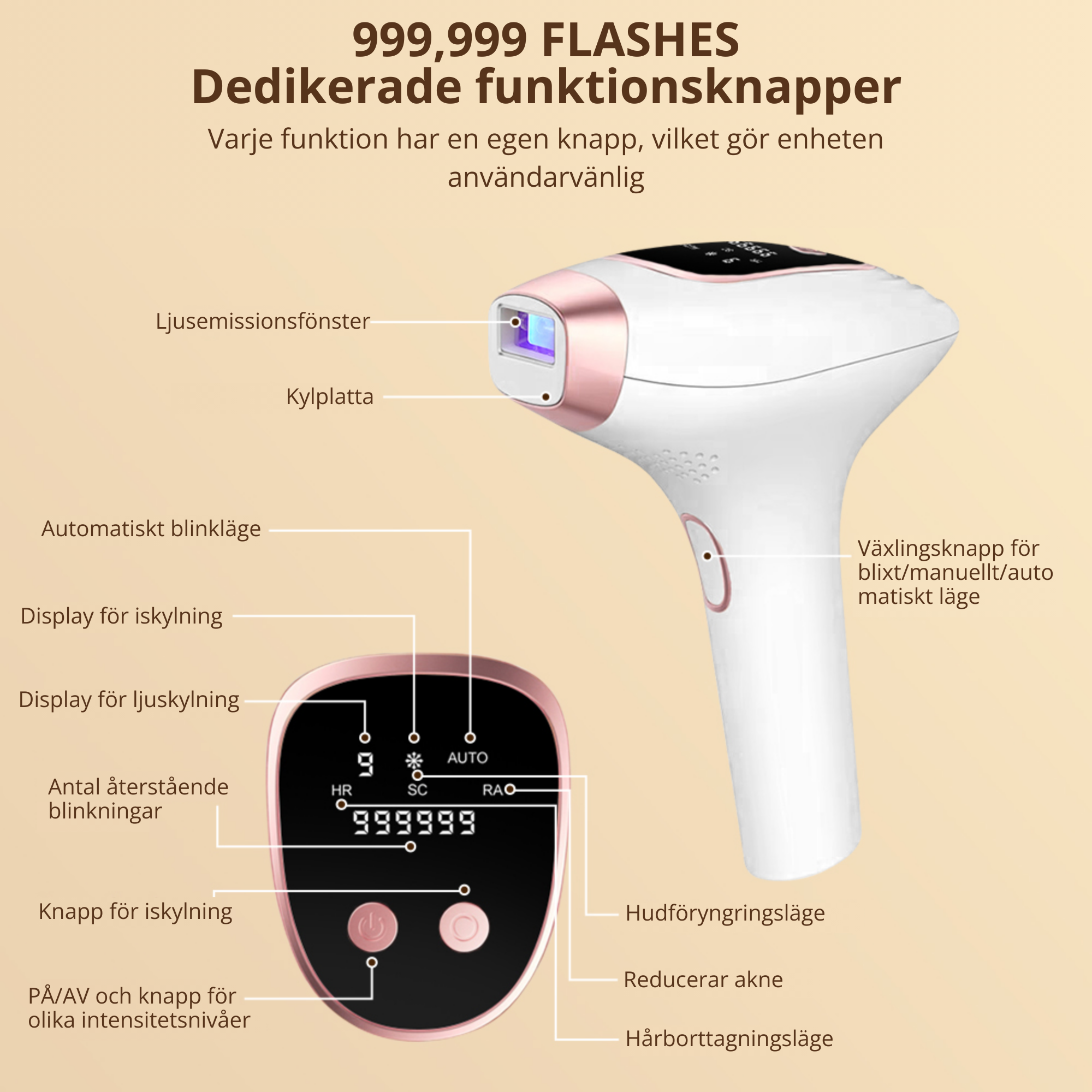 Elara IPL hårborttagning med cooling & 999.999 ljuspulser