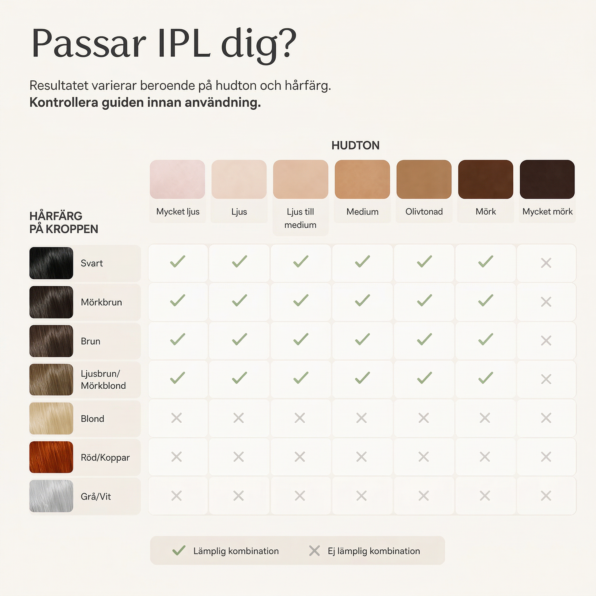 Guide: passar IPL din hudton och hårfärg