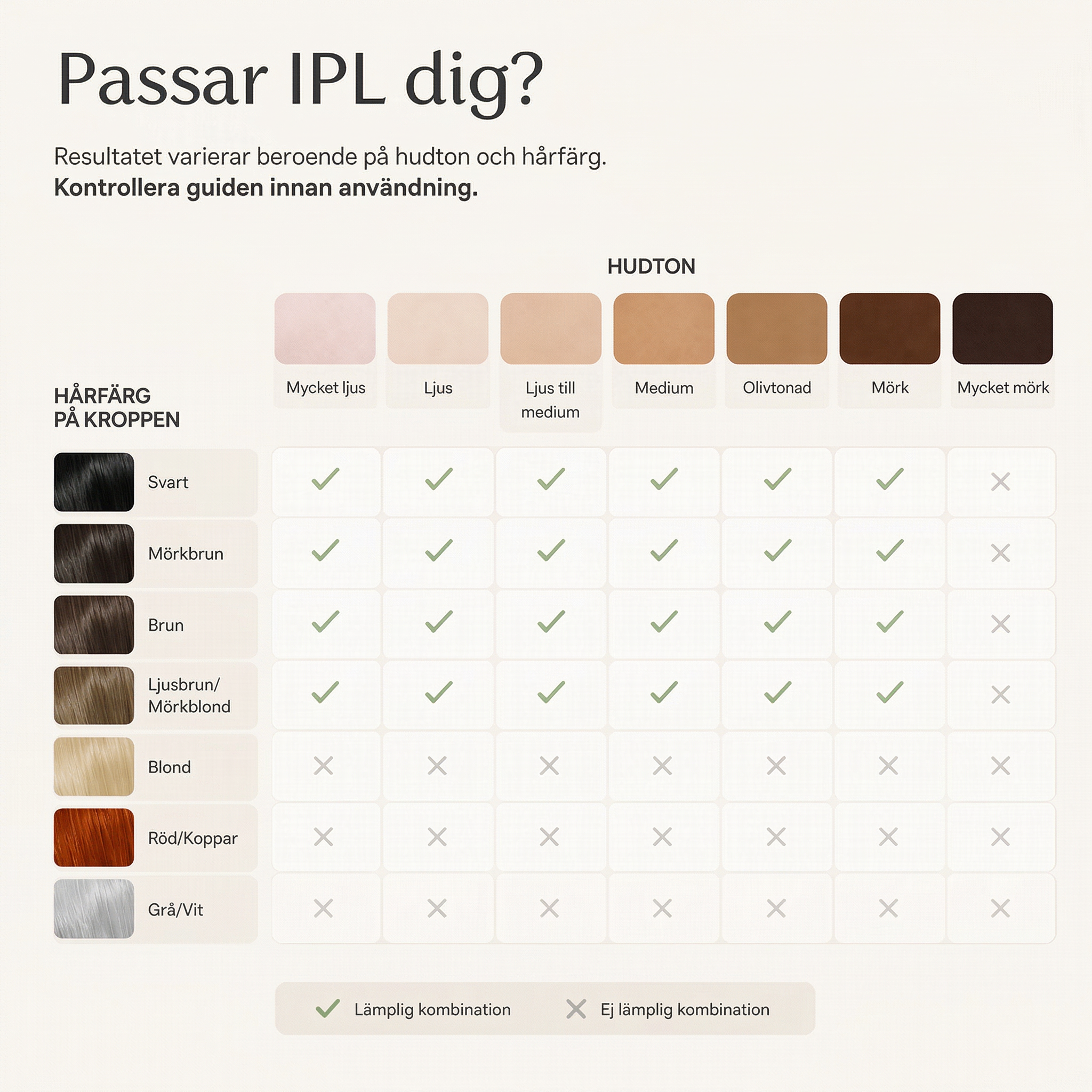 Guide: passar IPL din hudton och hårfärg