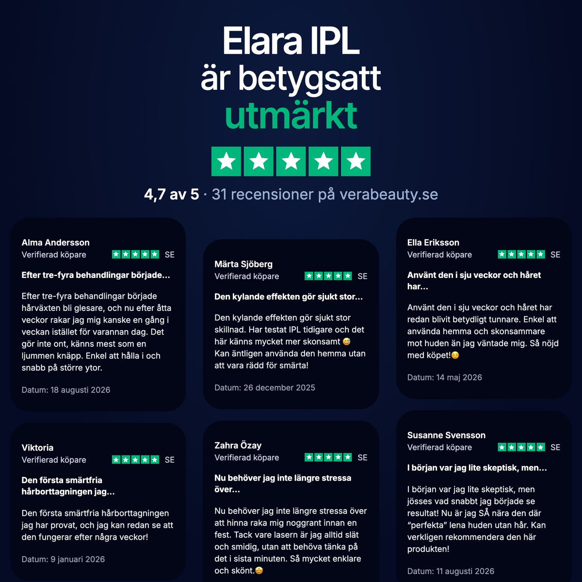 Elara IPL hårborttagning betygsatt 4,7 av 5 – recensioner från verifierade köpare