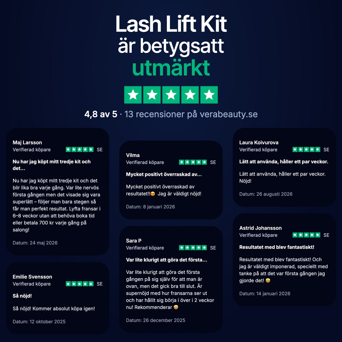 Lash lift kit för hemmabruk betygsatt 4,8 av 5 – recensioner från verifierade köpare