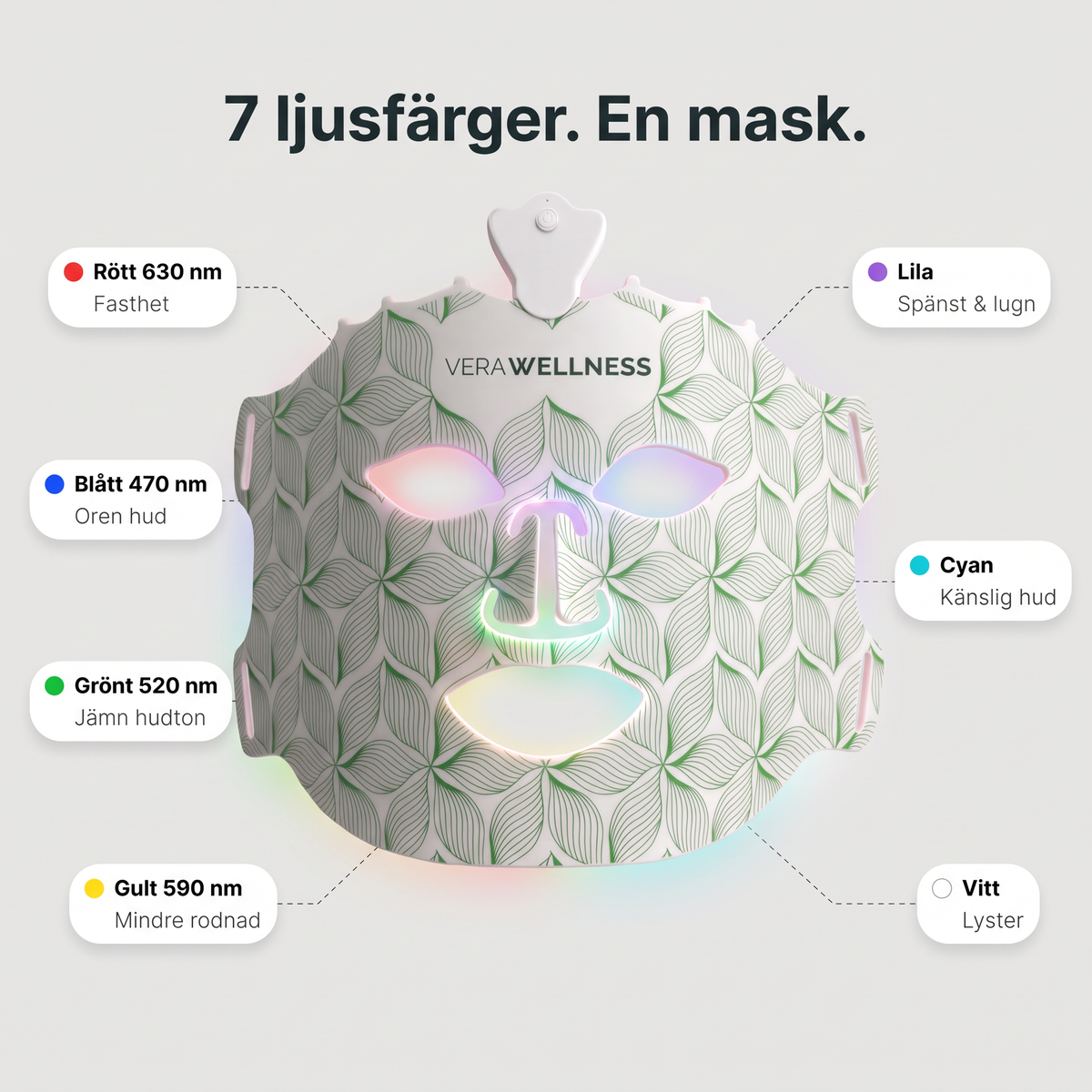 LED-mask med 7 ljusfärger: rött, blått, grönt, gult, lila, cyan och vitt ljus