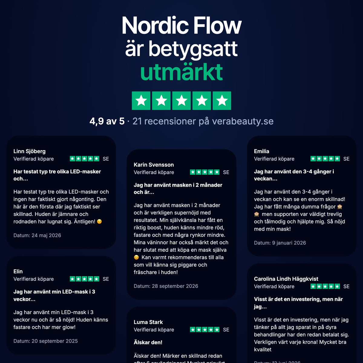 Nordic Flow LED-mask betygsatt 4,9 av 5 – recensioner från verifierade köpare