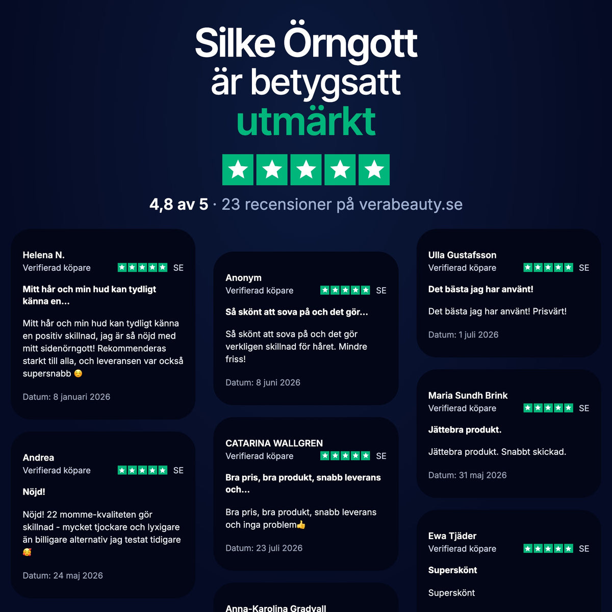 Silke örngott 22 momme betygsatt 4,8 av 5 – recensioner från verifierade köpare