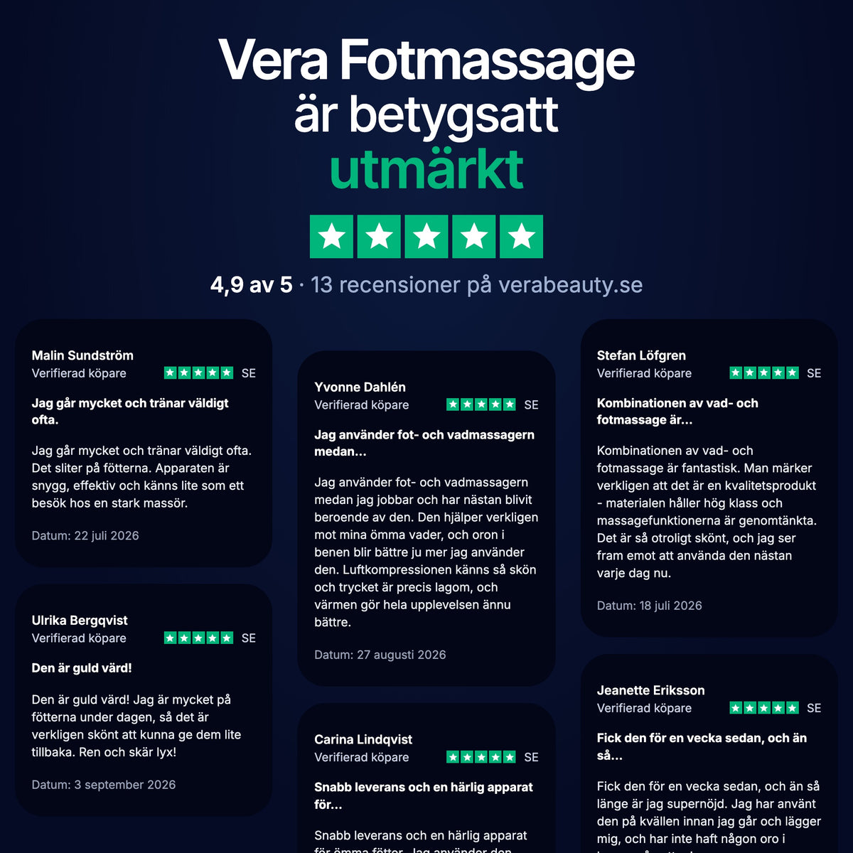 Vera fotmassage maskin betygsatt 4,9 av 5 – recensioner från verifierade köpare
