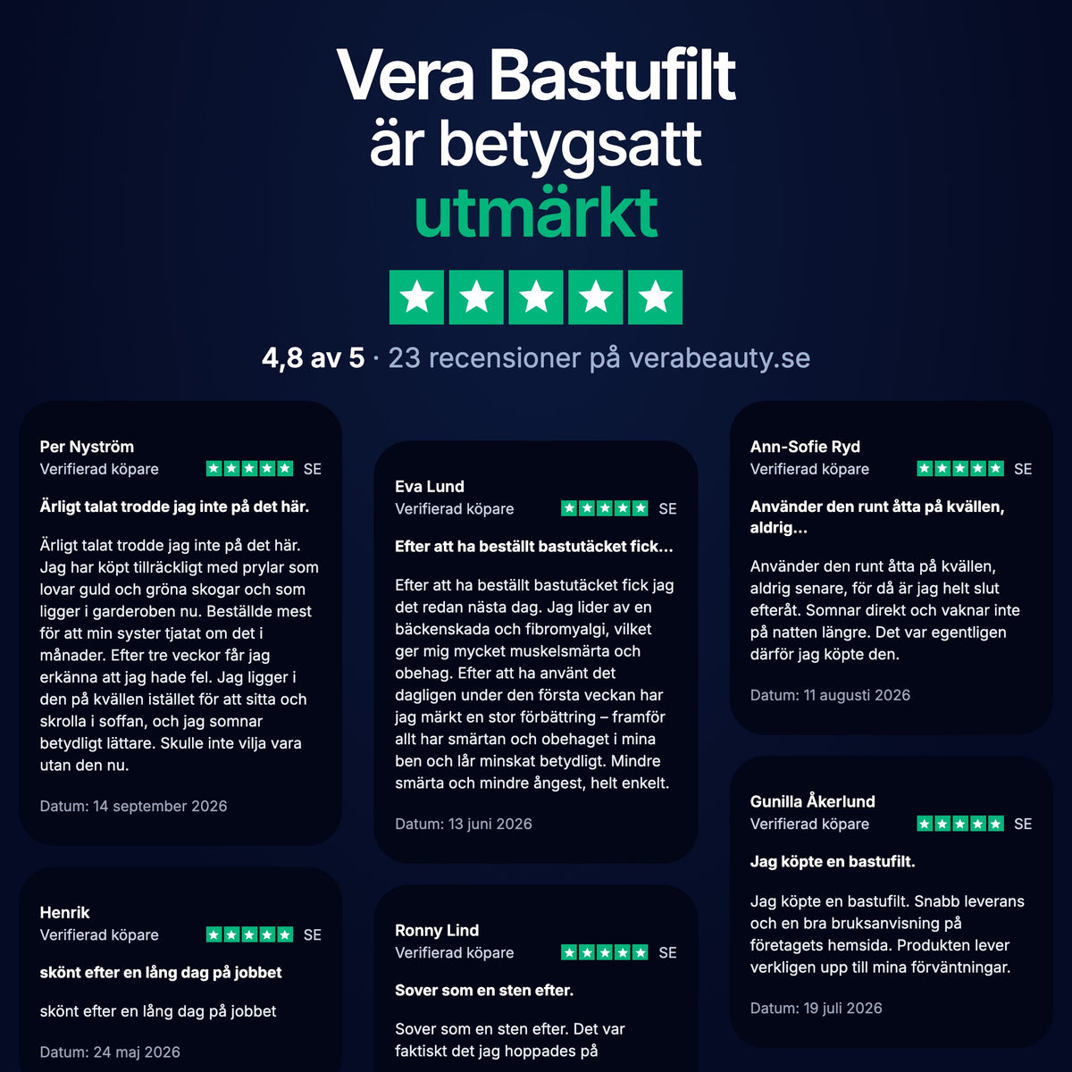 Vera infraröd bastufilt betygsatt 4,8 av 5 – recensioner från verifierade köpare